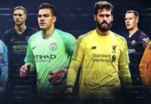 GO88 Football – Attractive sports entertainment playground for soccer enthusiasts GO88