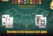 Baccarat Card Game – Instructions For Playing Correctly At SV388 Baccarat card game