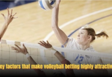 Volleyball Betting – Top Exciting Entertainment At Sunwin Volleyball Betting