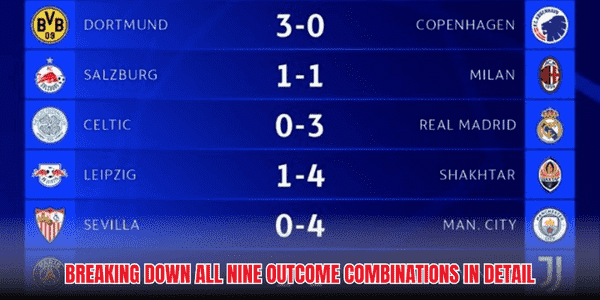 Half time full time bet