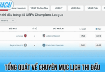 How to Use Keonhacai5 Fixtures to Follow Match Schedules More Clearly fixtures