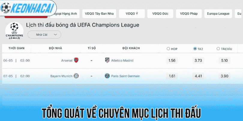 fixtures